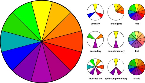 colorwheel_619.jpg