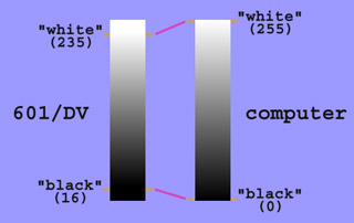 luma_1_compare_320.jpg