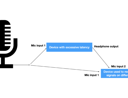 RØDECaster latency-free headphone monitoring? Yes, no and yes! 15